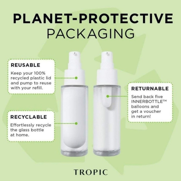 TROPIC SKINCARE 💚 RINSE AND RETREAT Sensitive Skin Body Wash 250ml. - Picture 13 of 13